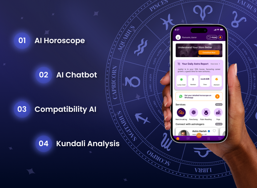 AI Astrology